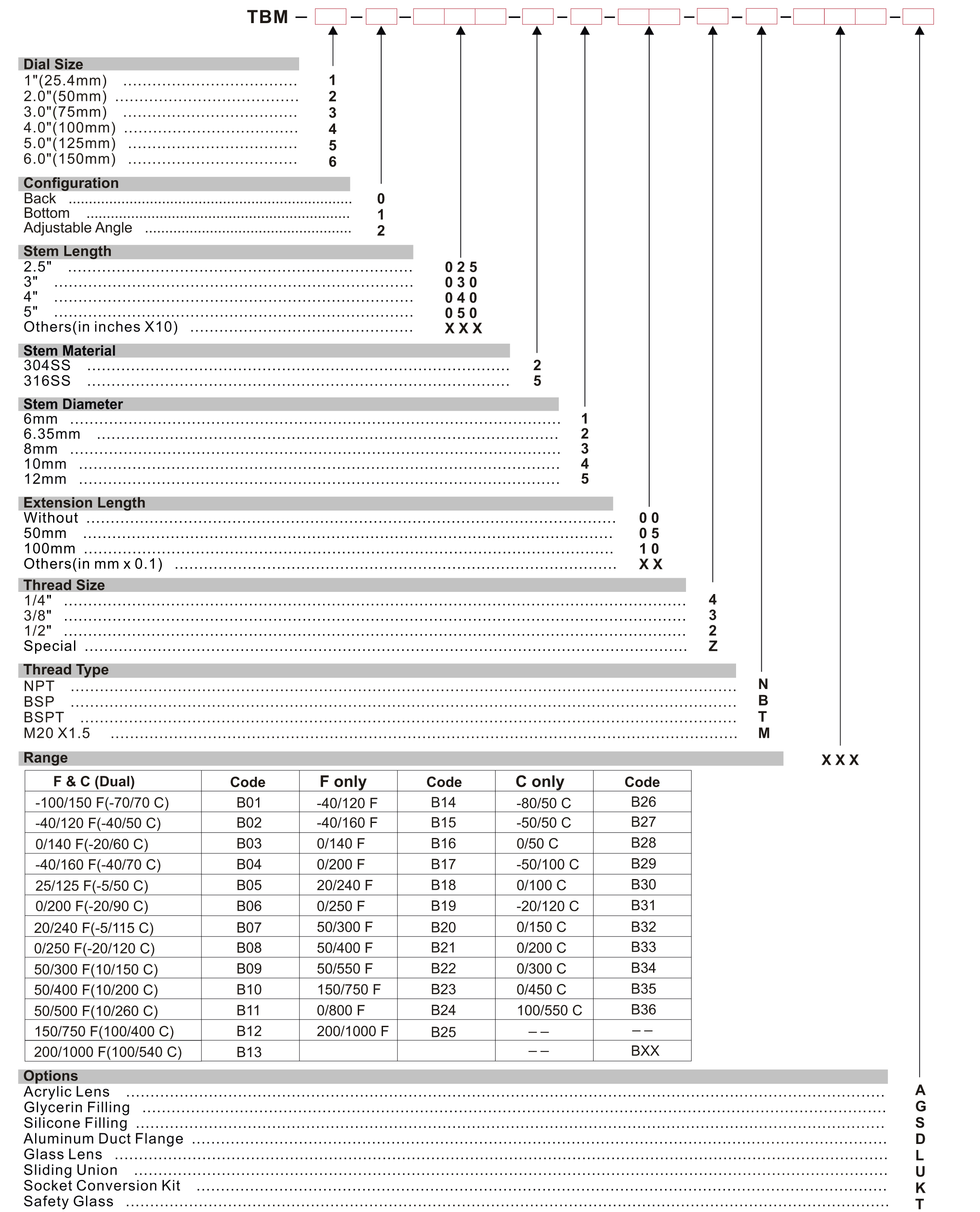 Plants: image 1 